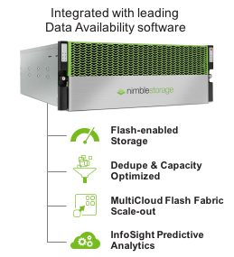 VeeamON 2017 Shakedown - Part 2 4 Picture4 3