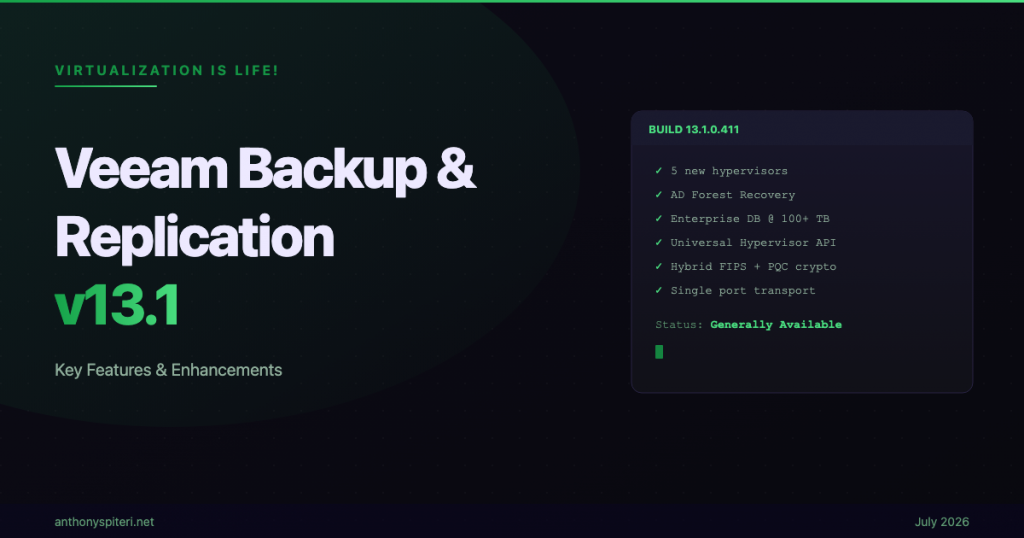 The Veeam Application Backup Repository - 13.1 1 image